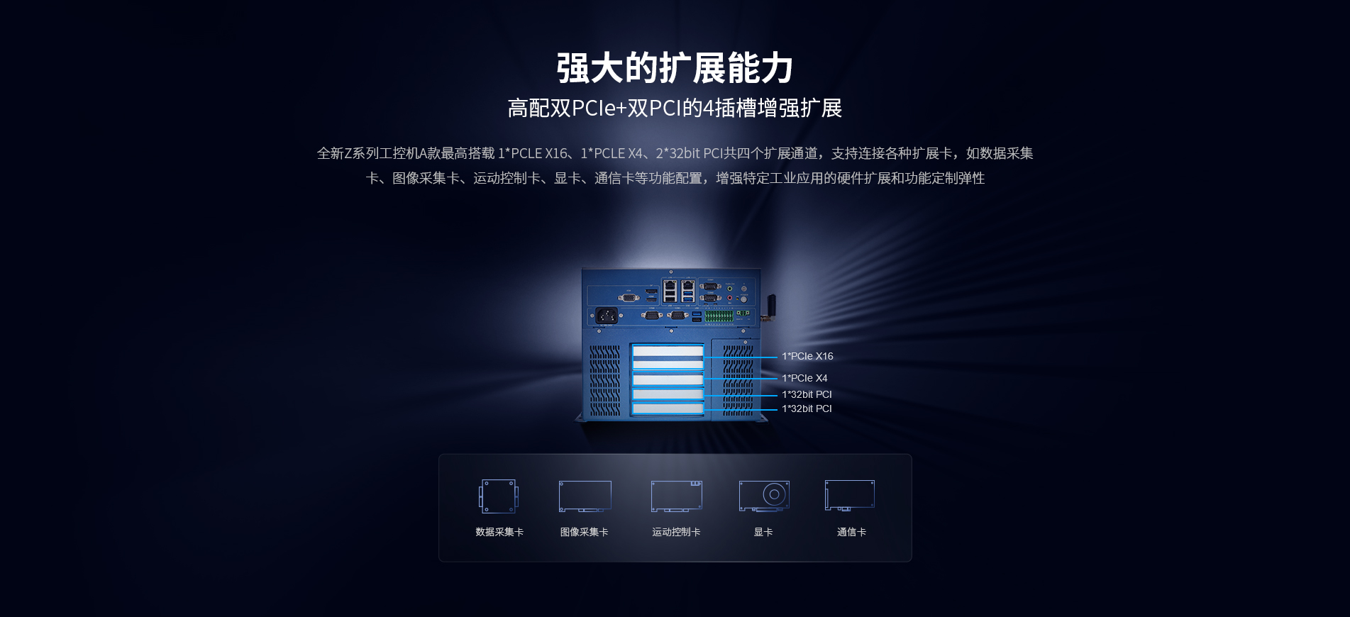 壁挂式工控机 壁挂式工控机